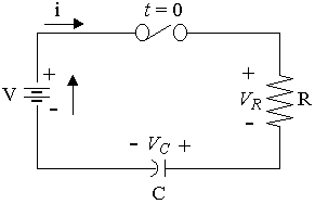 Series RC circuit diagram