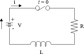 Series RL circuit diagram