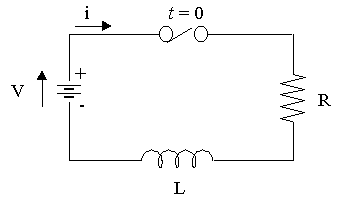 RL circuit diagram