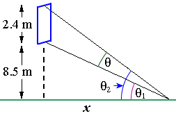 math expression