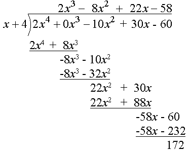 How to Use Factor Theorem, Algebra