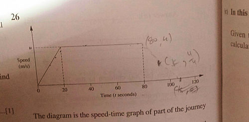 series-binomial-theorem