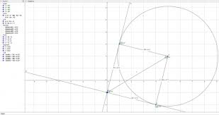 functions-and-graphs