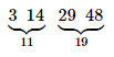 entering-math-graphs-images