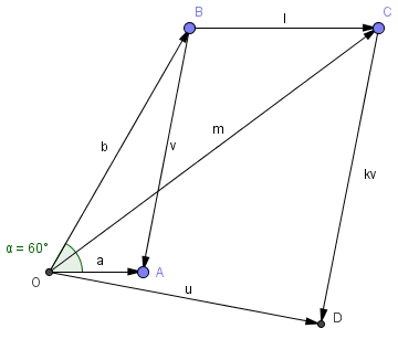 Vectors