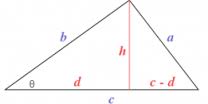 trigonometric-graphs