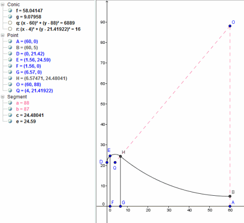 plane-analytic-geometry