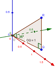 vectors