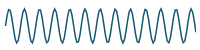 Fourier explanation 4