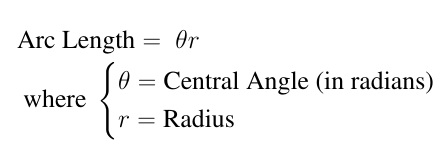 What is a Central Angle?