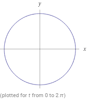 Circle Theorems