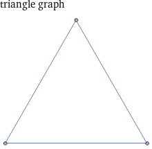 Equiangular Triangles