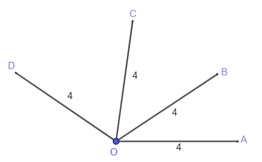 Equidistant Points