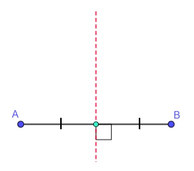 Equidistant Points