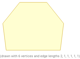 Irregular Polygons