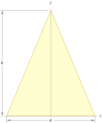 Isosceles Triangle Theorem