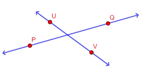 All About Lines in Geometry