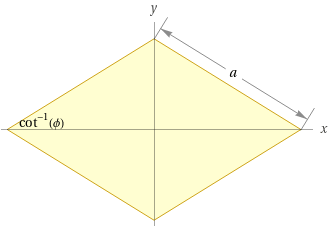 Quadrilaterals