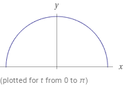 Semicircle