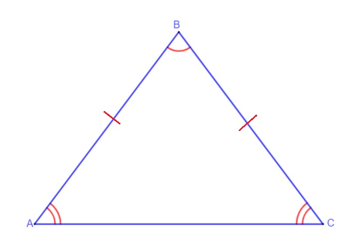 Triangles in Geometry