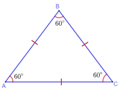 Triangles in Geometry