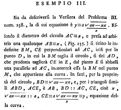 Original description of the Witch of Agnesi