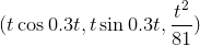 (t\cos{0.3t},t\sin{0.3t},\frac{t^2}{81})
