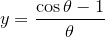 y=\frac{\cos\theta-1}{\theta}