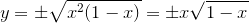 {y}=\pm\sqrt{{{x}^{2}{\left({1}-{x}\right)}}}=\pm{x}\sqrt{{1}-{x}}