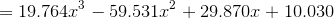 =19.764x^{3}-59.531x^{2}+29.870x+10.030