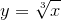 {y}={\sqrt[{3}]{x}}