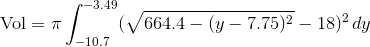 \text{Vol}=\pi\int_{-10.7}^{-3.49}(\sqrt{664.4-(y-7.75)^2}-18)^2\,dy