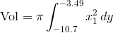 \text{Vol}=\pi\int_{-10.7}^{-3.49}{x_1^2}\,dy