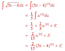 Integraiton by substitution