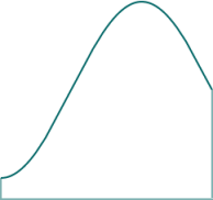 Simpson's Rule explanation