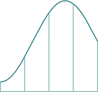 Simpson's Rule explanation