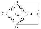 Wheatstone bridge