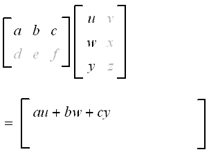 Multiplying matrices - first step