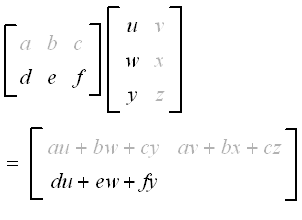 Multiplying matrices - third step