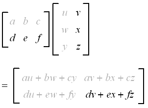 Multiplying matrices - fourth step