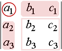 3x3 matrix - cofactor