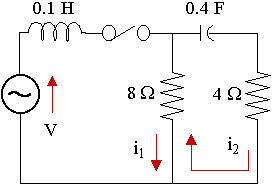 RLC circuit - solved using eigenvealues and eigenvectors