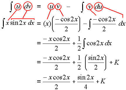 Integration by parts example steps