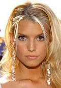 Jessica Simpson - mathematics of beauty