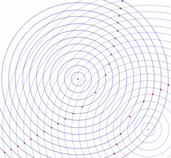 ripples in pond - hyperbola