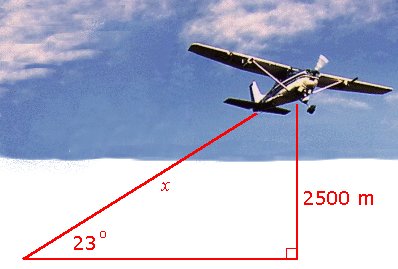 Cessna trigonometry application