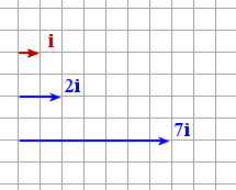 1-D vectors