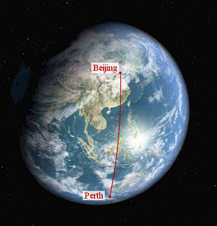 Distance Beijing to Perth