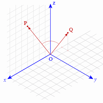 example 3D vectors