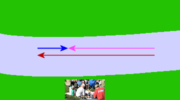 Subtracting vectors